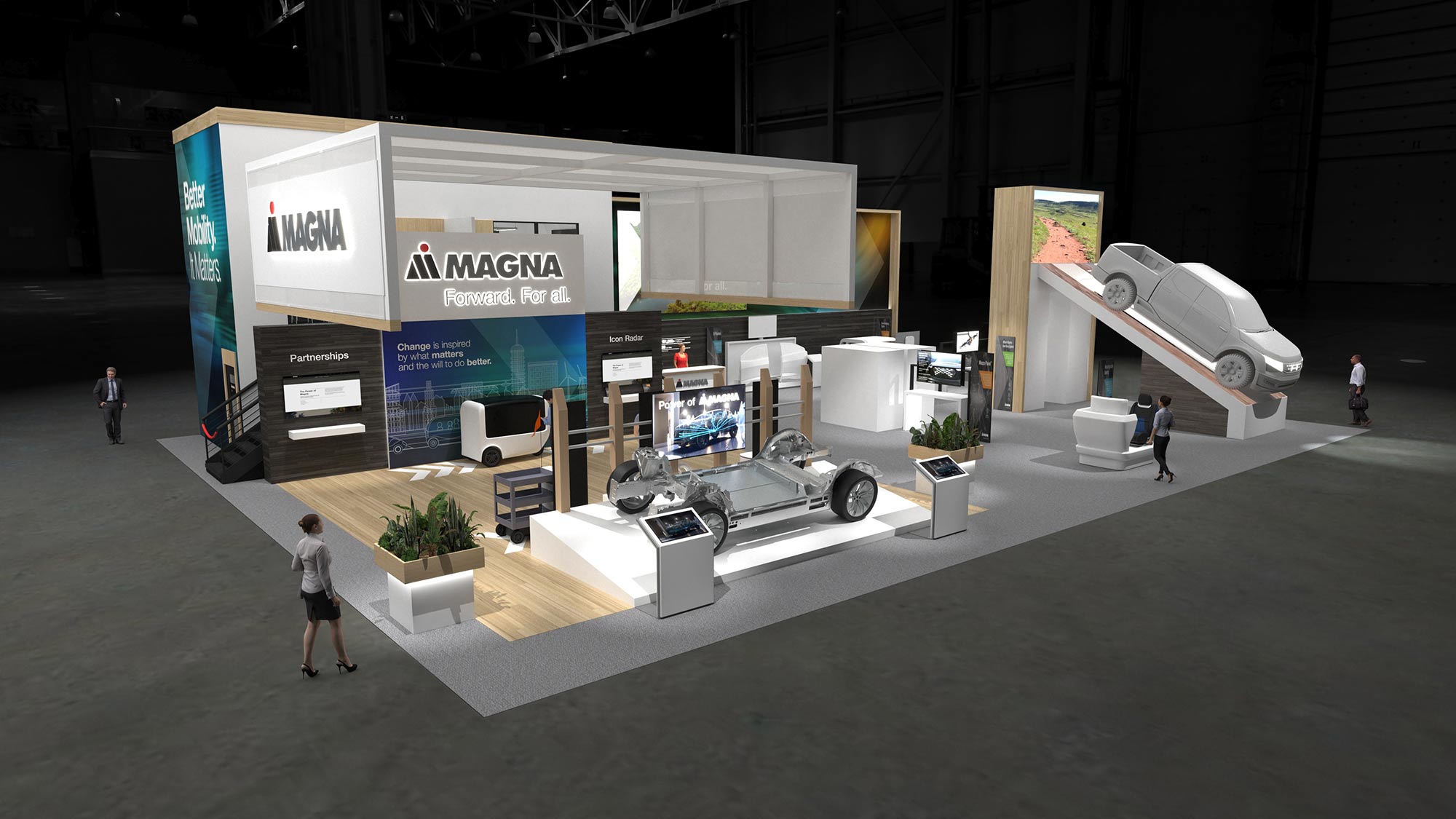 Rendering of Magna Booth at CES 2023 highlighting products