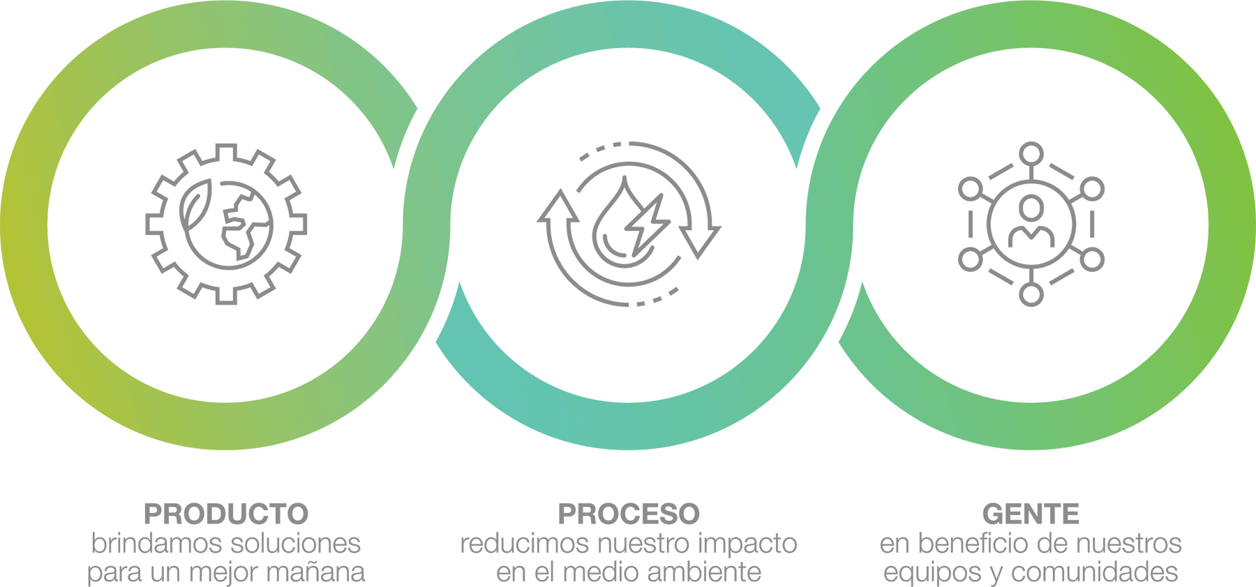 Lighting_Way_Sustainability-01-opt