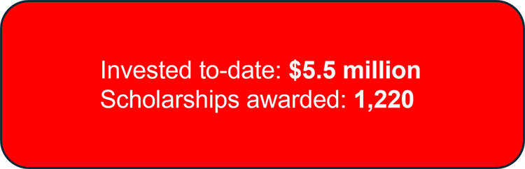 Red square with investment number of $5.5 million and 1,220 scholarships awarded