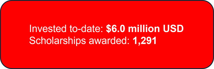 Red square with investment number of $5.5 million and 1,220 scholarships awarded