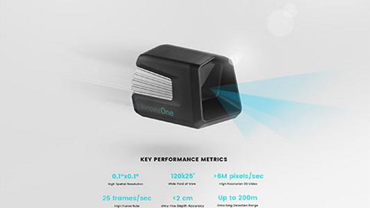 Photo of Magna - Innoviz