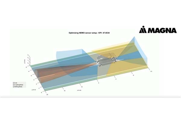 Virtual Sensor Integration