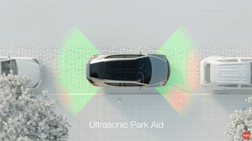 Vehicle parallel parking showing Ultrasonic Park Aid