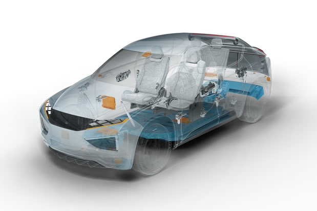 Technology Investments Magna